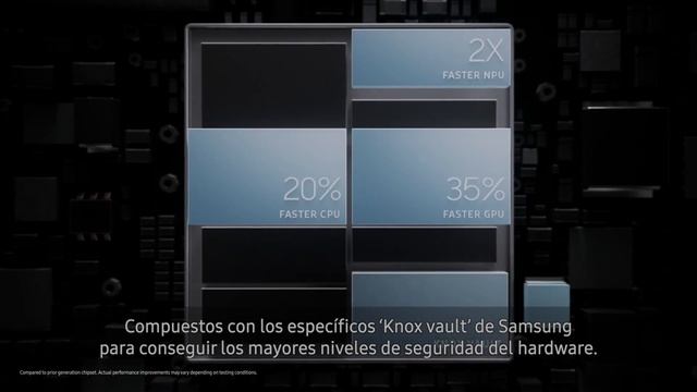 Galaxy S21 ULTRA en ¿2024? Razones para comprarlo смотреть онлайн