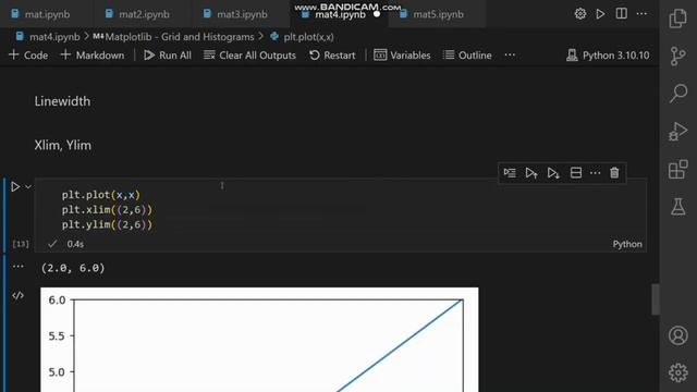 Matplotlib Tutorial - Grid and Histograms | Python смотреть онлайн