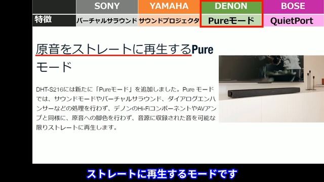 【サウンドバー 2022 おすすめ】そろそろ今年のNo.1を決めようか【ソニー ヤマハ デノン ボーズ】 смотреть онлайн