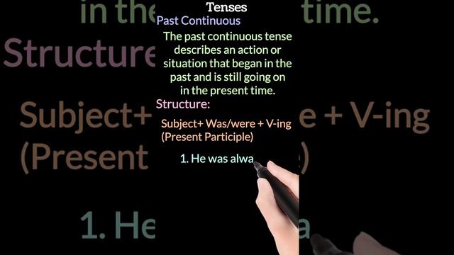 Past continuous tense for students |English grammar|#Tenses |#english #englishgrammar #easyenglish смотреть онлайн