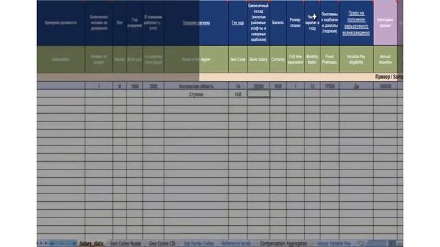 Salary Data Collection смотреть онлайн