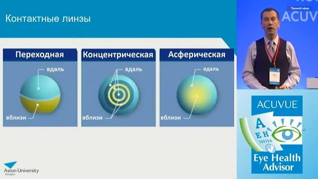 Пресбиопия. Коррекция пресбиопии контактными линзами. смотреть онлайн