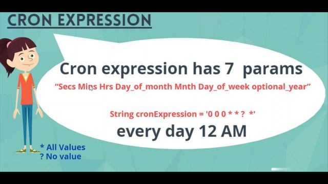 Schedule apex (Salesforce UI and CRON Expression) - Asynchronous Apex Part 4 смотреть онлайн