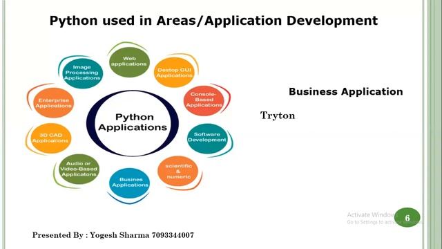 3.More about Python смотреть онлайн