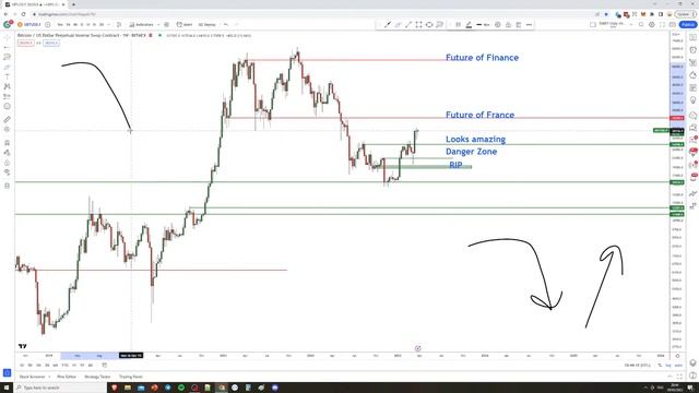 $28000 - When Will It Break? смотреть онлайн