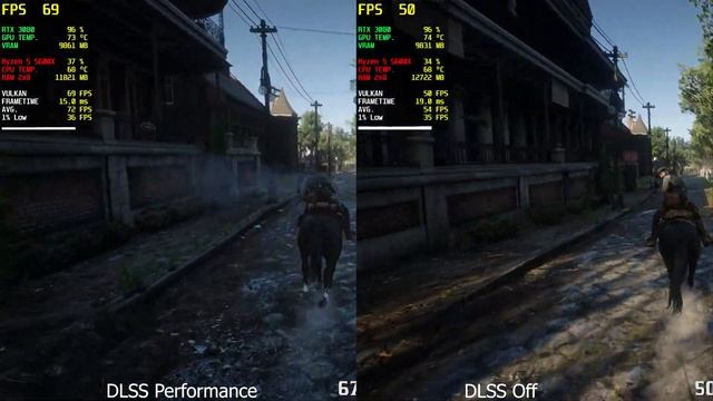 Red Dead Redemption 2 Maximum Settings 4K DLSS Benchmark RTX 3080 + Ryzen 5 5600X смотреть онлайн