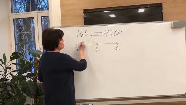 Корнийченко Наталья - Главная Константа Здоровья. смотреть онлайн
