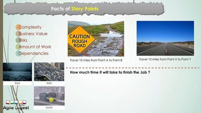 Story Point Estimation смотреть онлайн