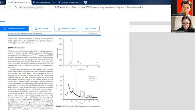 Рентгено флуоресцентный анализ