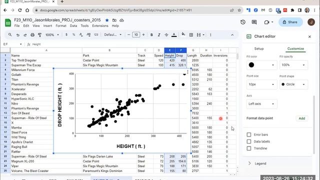 PROJ - Format Scatter Plot - Data Series (data points) - Trendline - G SHEETS смотреть онлайн