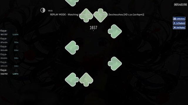 Sukisuki Zecchoushou 1.1x [nyasun] 99.13% 957k | osu!mania смотреть онлайн