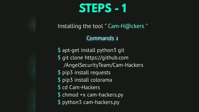 How to hack CCTV camera around the world смотреть онлайн