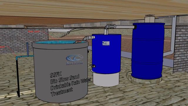 Blue Future Filters Rain Water Treatment System смотреть онлайн