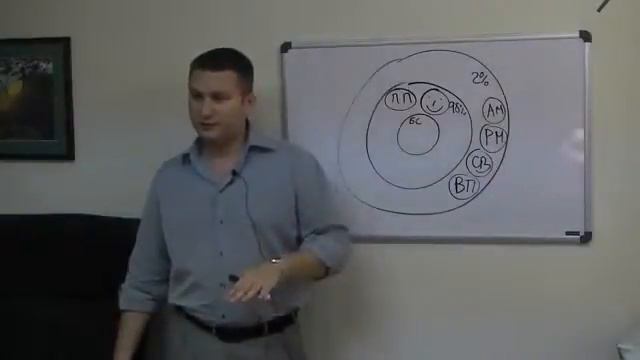 Радость творчества