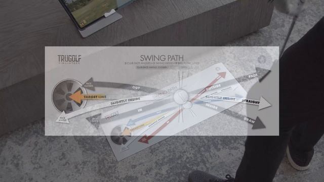 How to use the TruGolf Mini Golf Simulator! смотреть онлайн