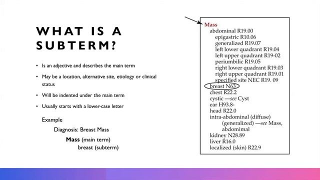 I10-CM Main Terms & Subterms - MEDICAL CODING смотреть онлайн