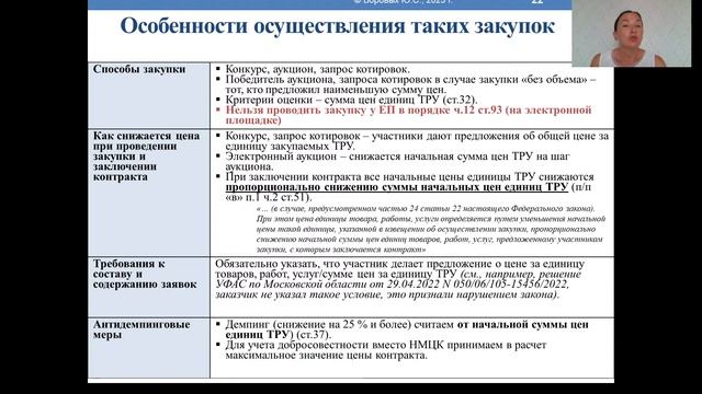 Закупки с «неопределенным объемом» в соответствии с ч.24 ст.22 Закона 44-ФЗ смотреть онлайн