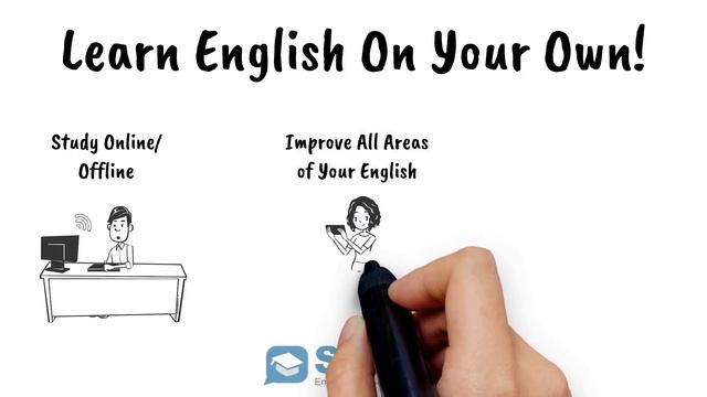 Learn English On Your Own - Complete English Learning System - Website + App + Desktop Program смотреть онлайн