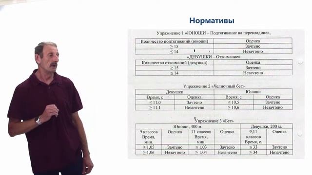 Вступительные испытания "Пожарная безопасность" и "Защита в ЧС" смотреть онлайн