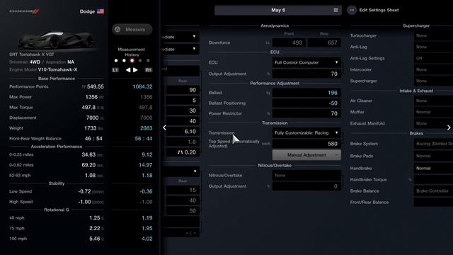 Gran Turismo 7 | Full Credit Glitch Tutorial! $3M Every Hour GT7 Money Glitch After Patch 1.13! смотреть онлайн