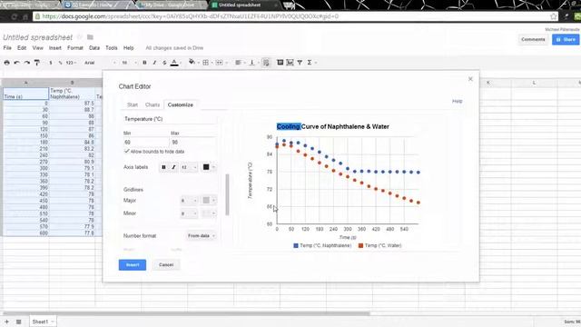 Scatterplot with Google Docs смотреть онлайн
