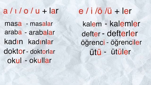 Çoğul eki смотреть онлайн