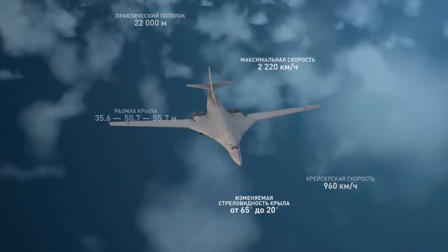 Русские бомбардировщики – ТУ-160 смотреть онлайн