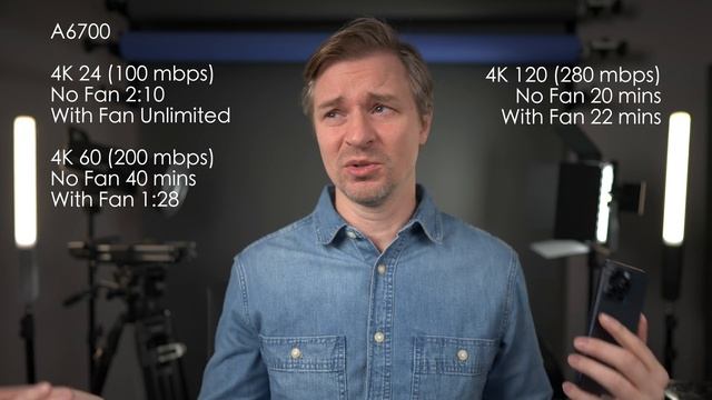 Fix Overheating On The Sony a6700 and The ZV-E1 With The Ulanzi Cooling Fan смотреть онлайн