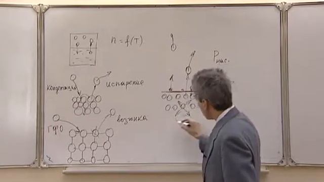 Термодинамика Л4.1. Фазовые переходы смотреть онлайн