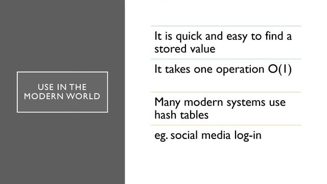27 2 hash tables intro смотреть онлайн