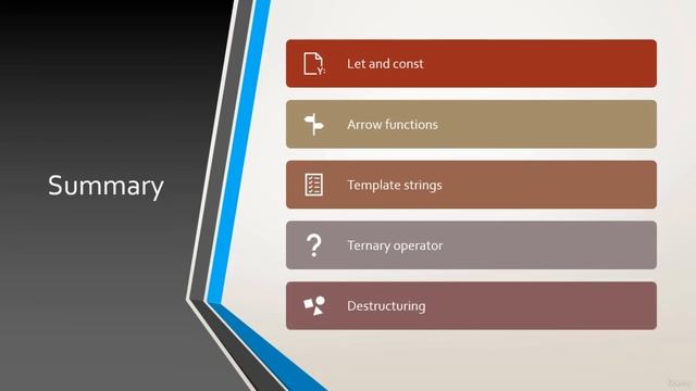 ES15 : Learn Modern JavaScript | Summary смотреть онлайн