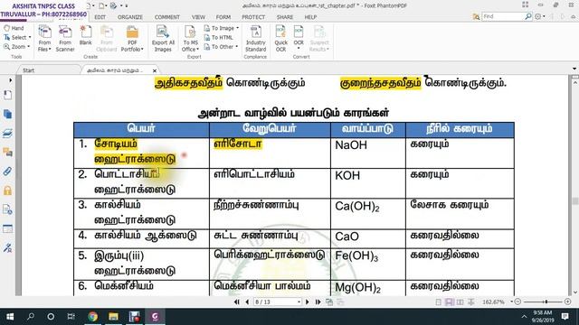 அமிலம் காரம் மற்றும் உப்புகள் смотреть онлайн