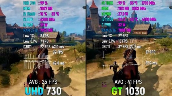 Intel UHD 730 vs GeForce GT 1030 - Игротест в 7 Играх