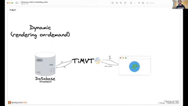 Simple and Fast OGC API Servers for PostGIS with TiFeatures and TiMVT смотреть онлайн