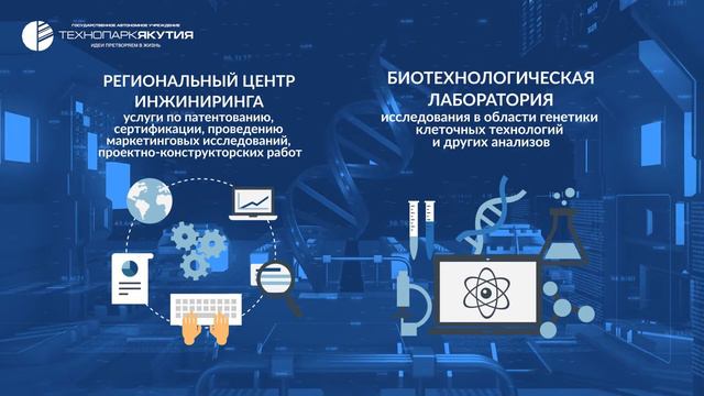Якутский Технопарк 10 лет 2021 смотреть онлайн