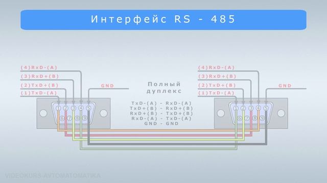 Датчики Давления (Часть 2). Интерфейс смотреть онлайн