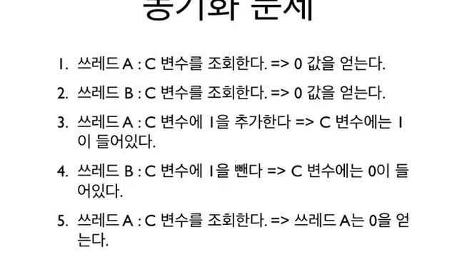 현업개발자의 실무멘토링 자바 입문 14장 смотреть онлайн