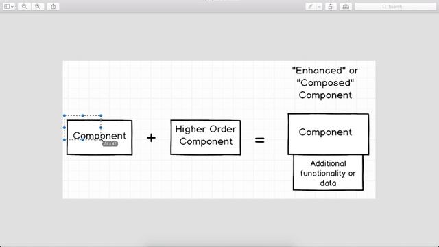 [advanced react] Introduction to HOCs смотреть онлайн