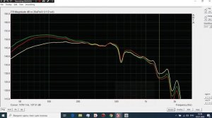 Насройка ачх низкочастотного динамика, изготовление акустической системы