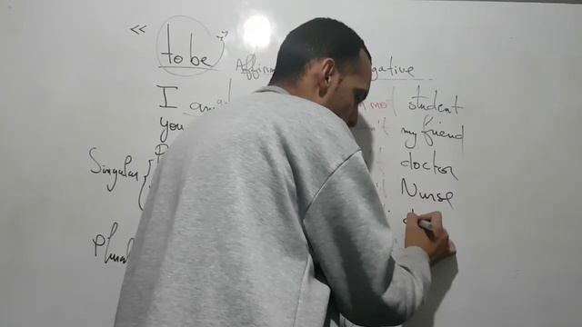 English Grammar: AUXILIARY VERB – to be | Affirmative, Negative and Interogative form | فعل أكون. смотреть онлайн