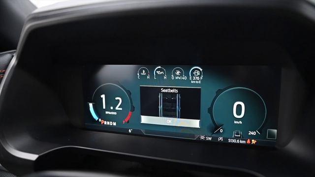 Ford Expedition Timberline Review | Is It The Raptor Or Tremor SUV Package