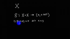 Метрические пространства | вводим понятие метрики