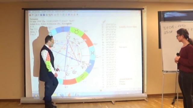 гороскоп доктора наук смотреть онлайн