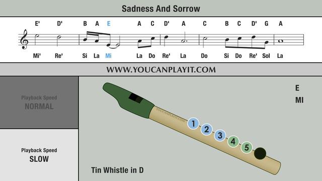 Tin Whistle Songs: Naruto - Sadness and Sorrow - Tutorial смотреть онлайн