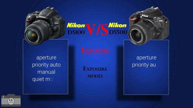 Nikon D5100 vs Nikon D5500 смотреть онлайн