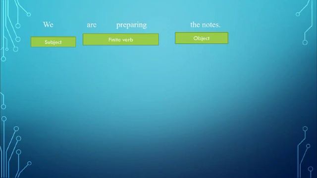 Types of Sentences || Assertive || Imperative Explanation || How to know the type of Sentences смотреть онлайн