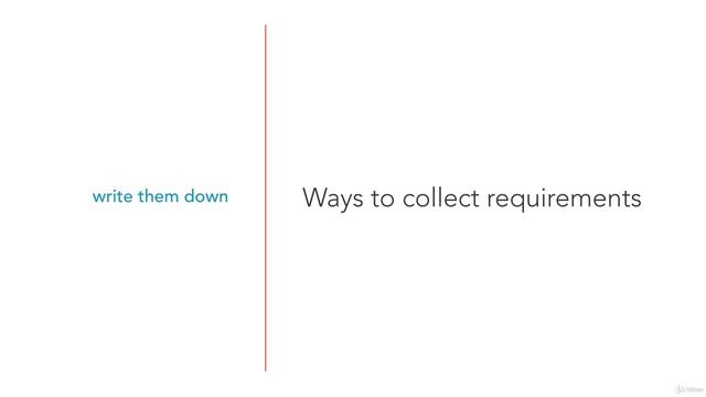 2. Collecting Requirements смотреть онлайн