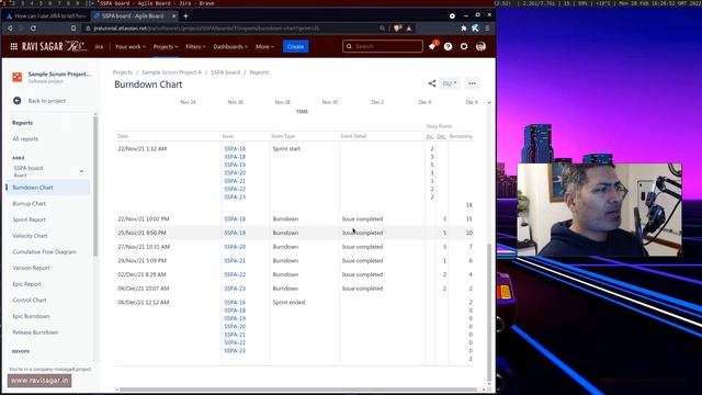 GetAnswers - JQL to find issues not completed in one sprint смотреть онлайн