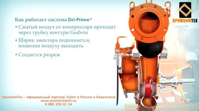 Автоматическая система самовсасывания Dri-Prime насосов Xylem Godwin смотреть онлайн