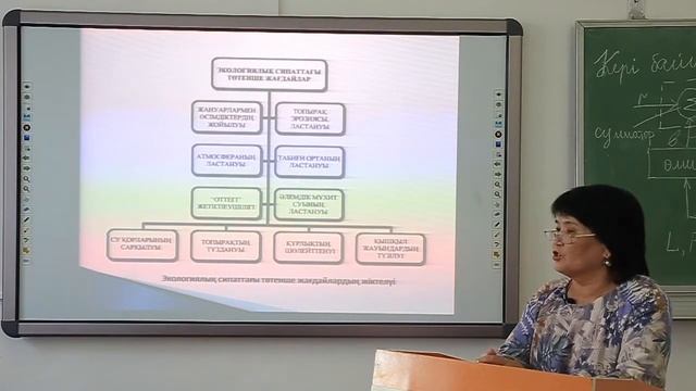 Ермұханова НБ Өміртіршілігі қауіпсіздігі және еңбекті қорғау1 смотреть онлайн